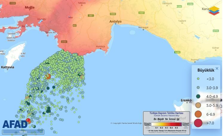 2000Den Bugüne Deprem