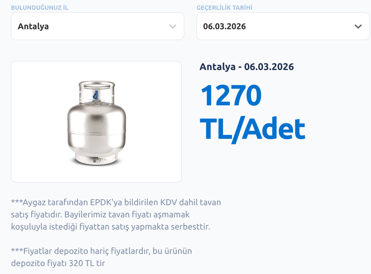 Antalya Mutfak Tupu Fiyati