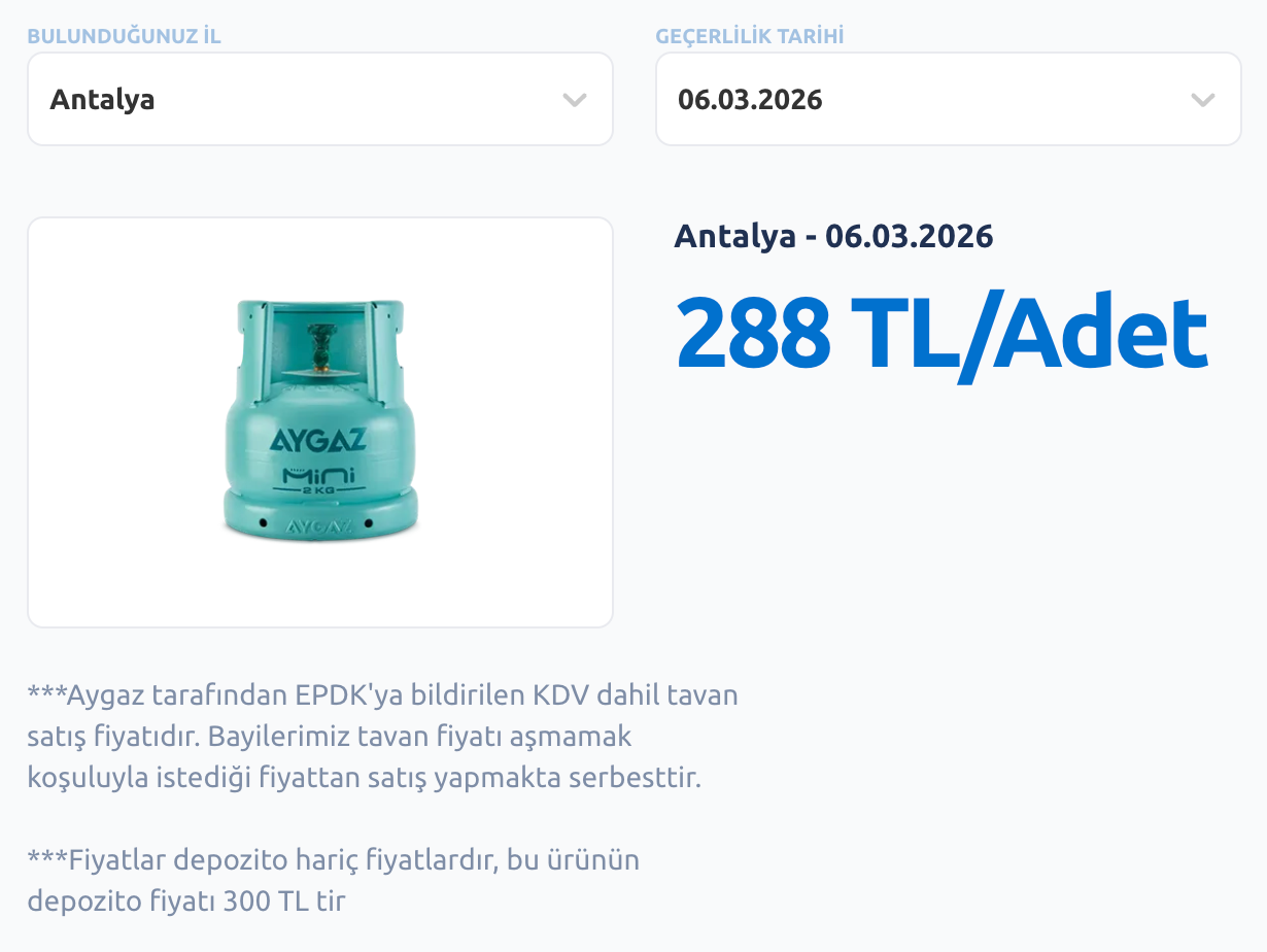 Antalya Piknik Tupu Ne Kada