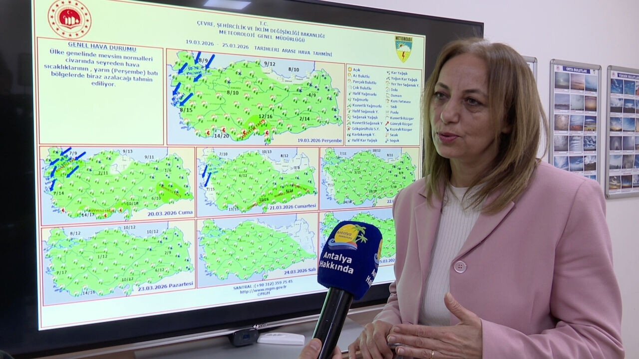 Arefe Hava Durumu Antalya