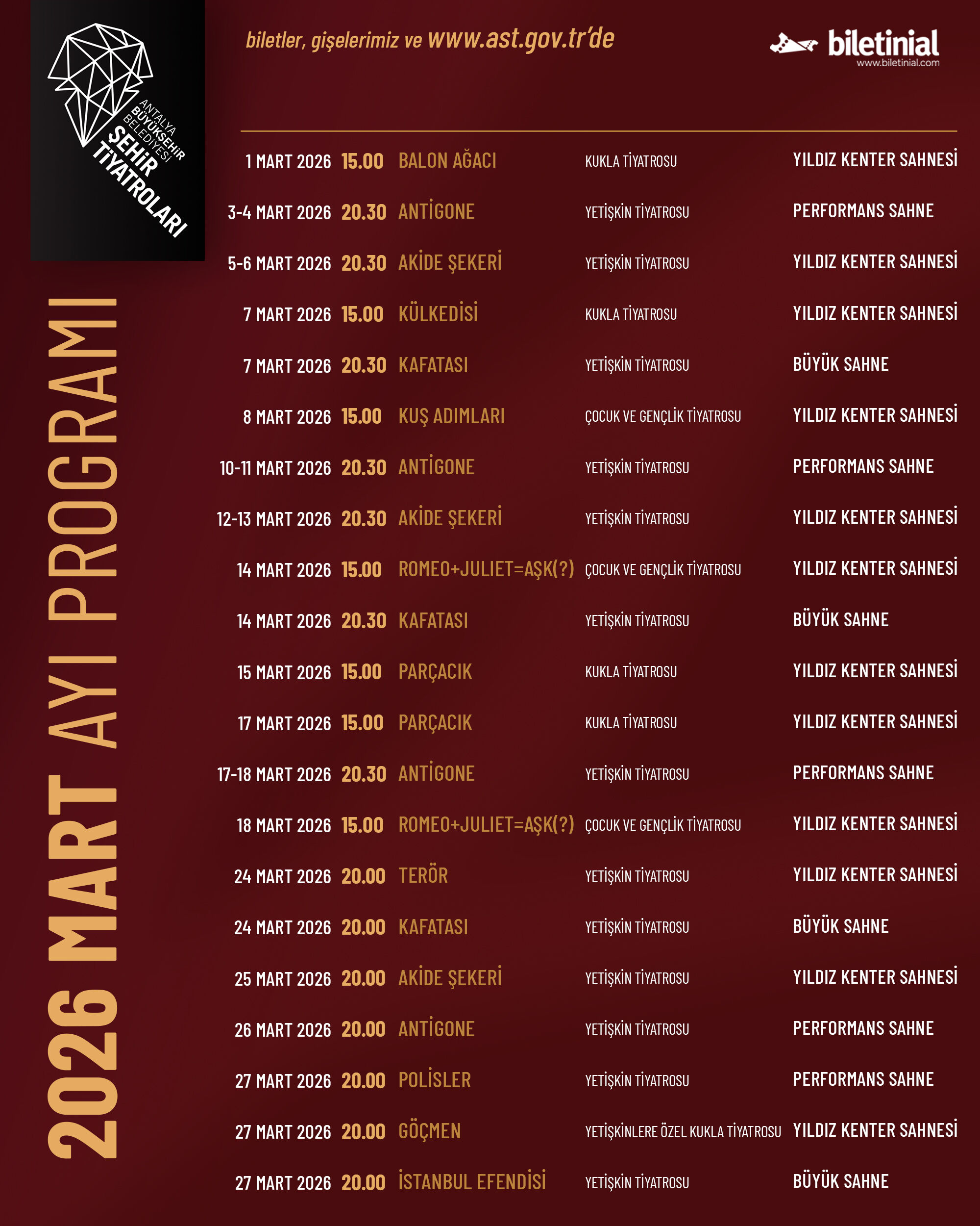 Antalya Şehir Tiyatroları