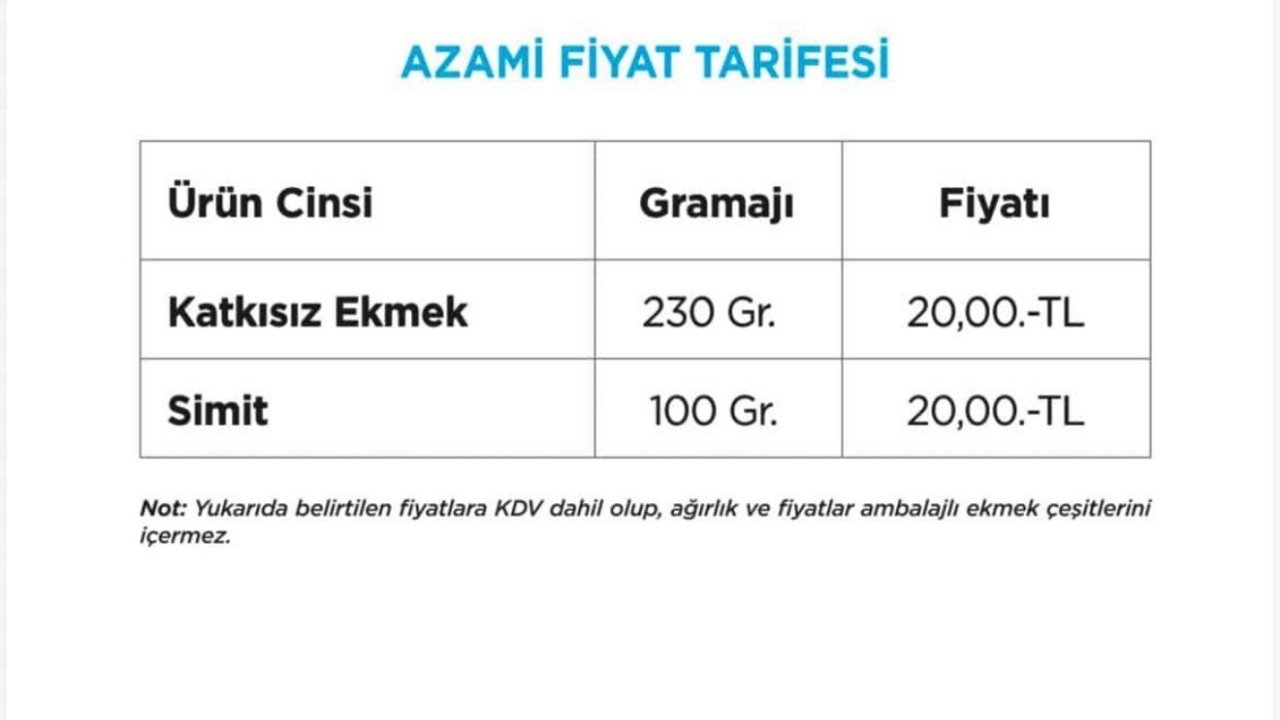 Antalya Fiyat Ekmek