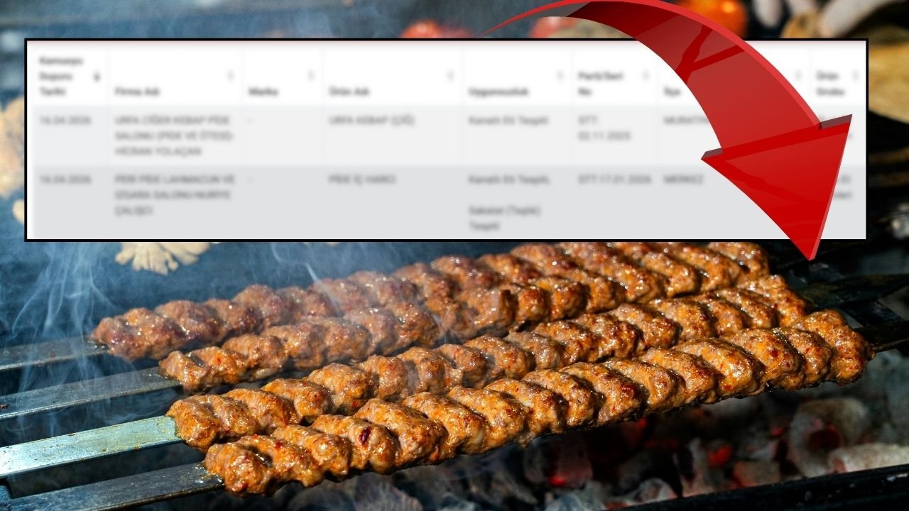 Bakanlık gıdada taklit ve tağşiş yapanları tek tek ifşaladı! Antalya'dan 1 işletme listede