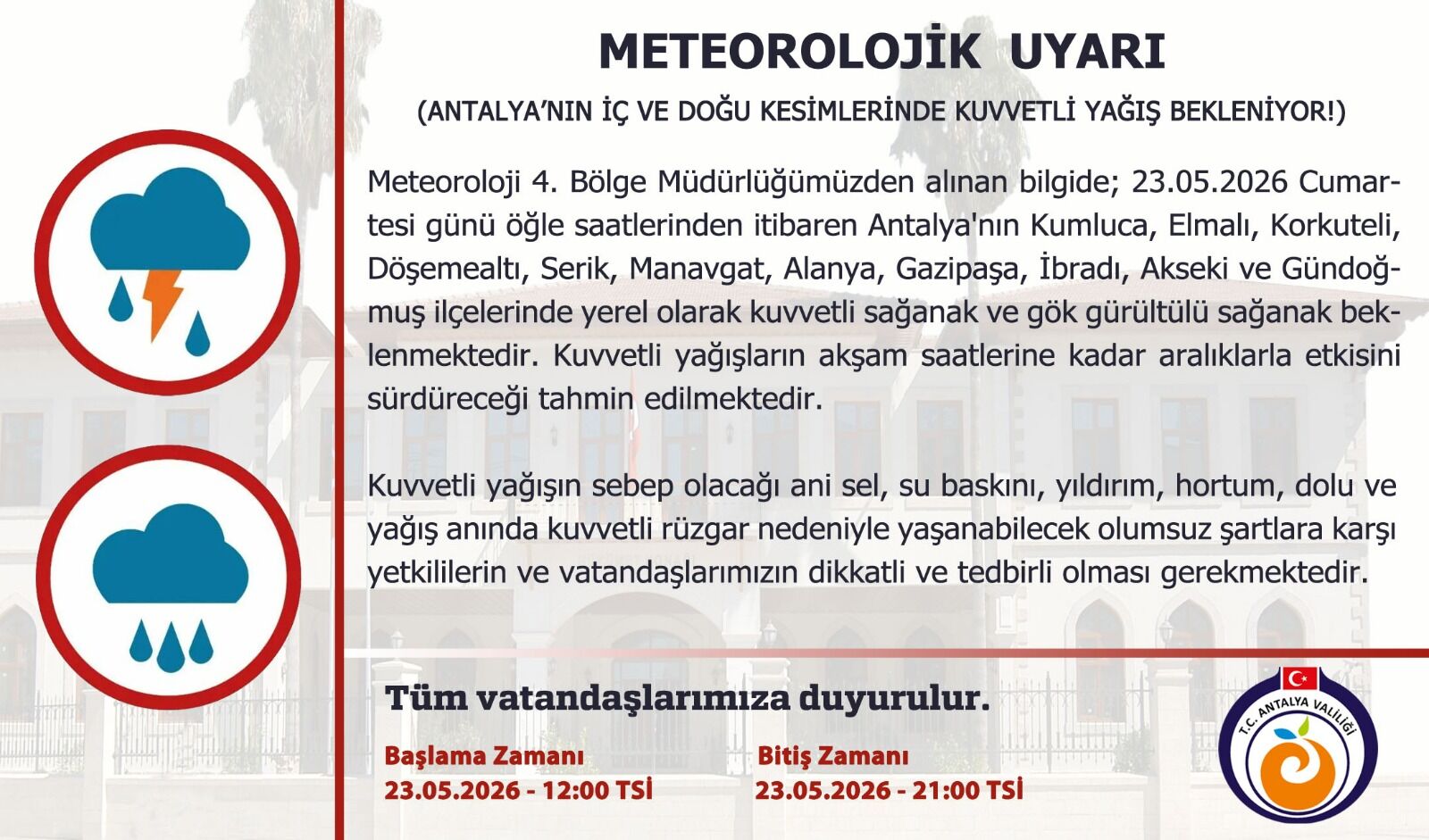 Hava Durumu Antalyaa
