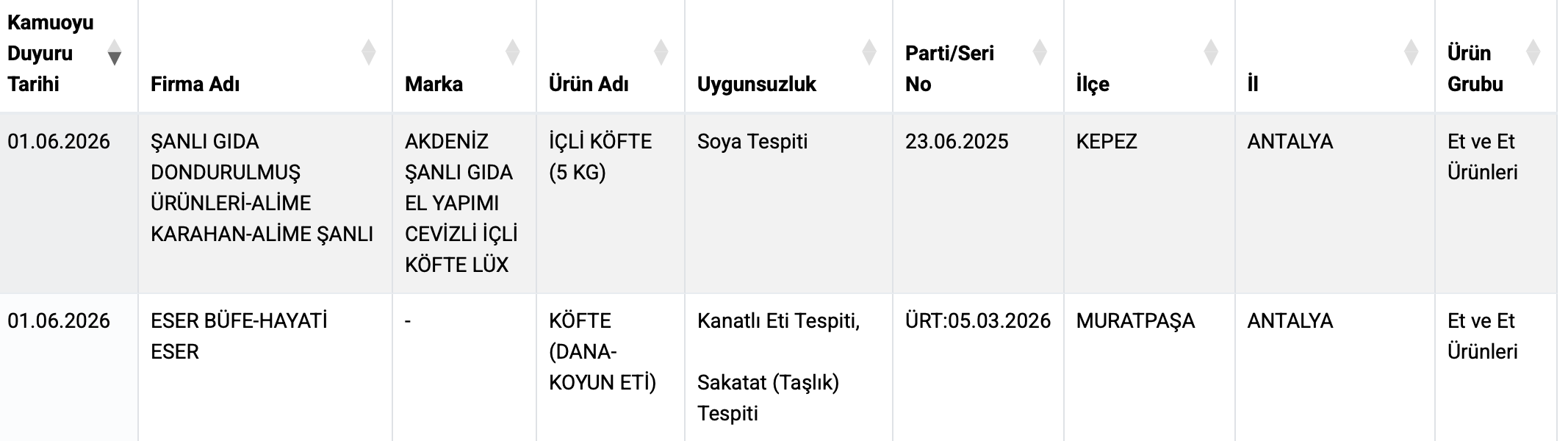 taklit tağşiş2