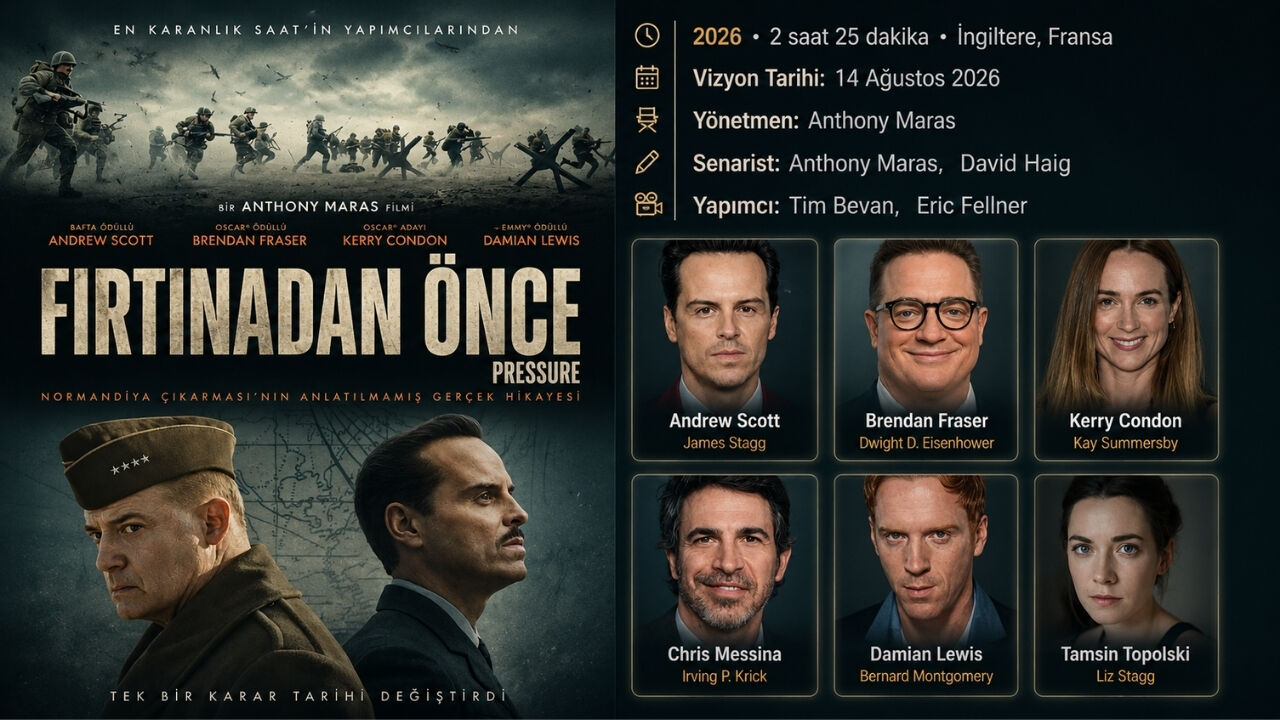 Fırtınadan Önce