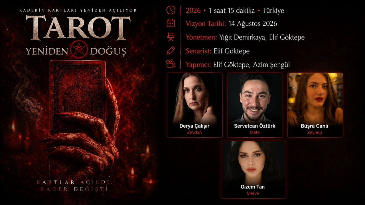 Tarot Yeniden Doğuş