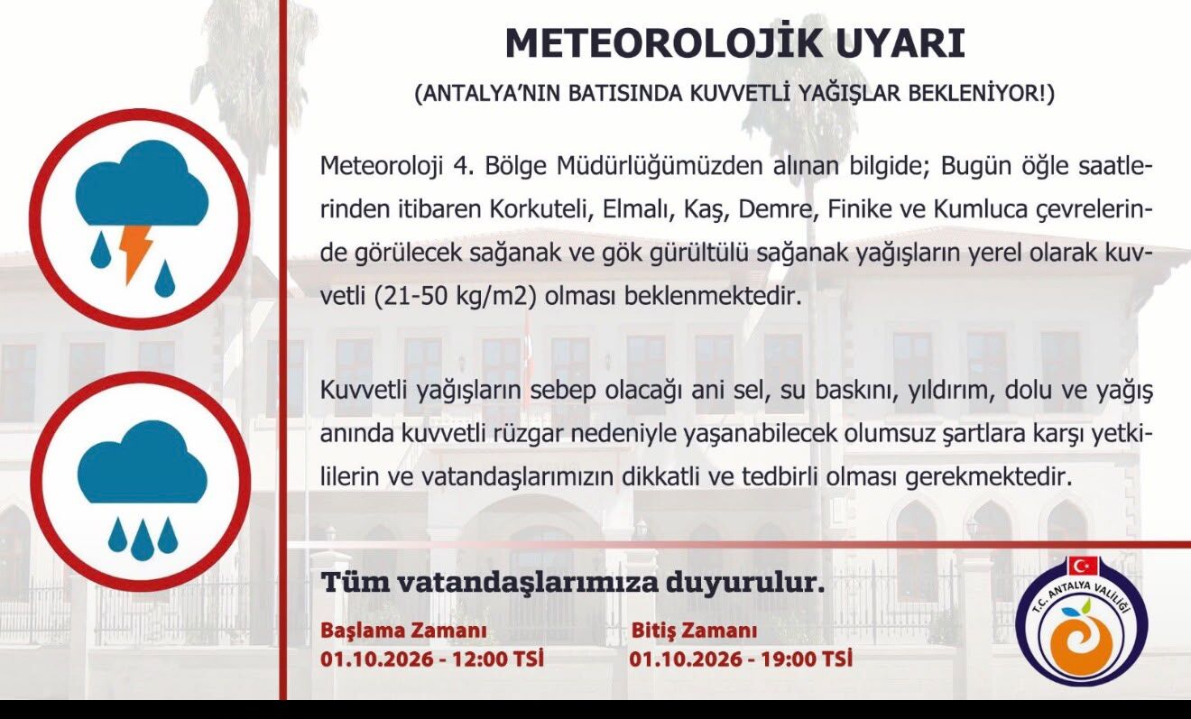 Antalya Sağanak Uyarı Korkuteli Batı