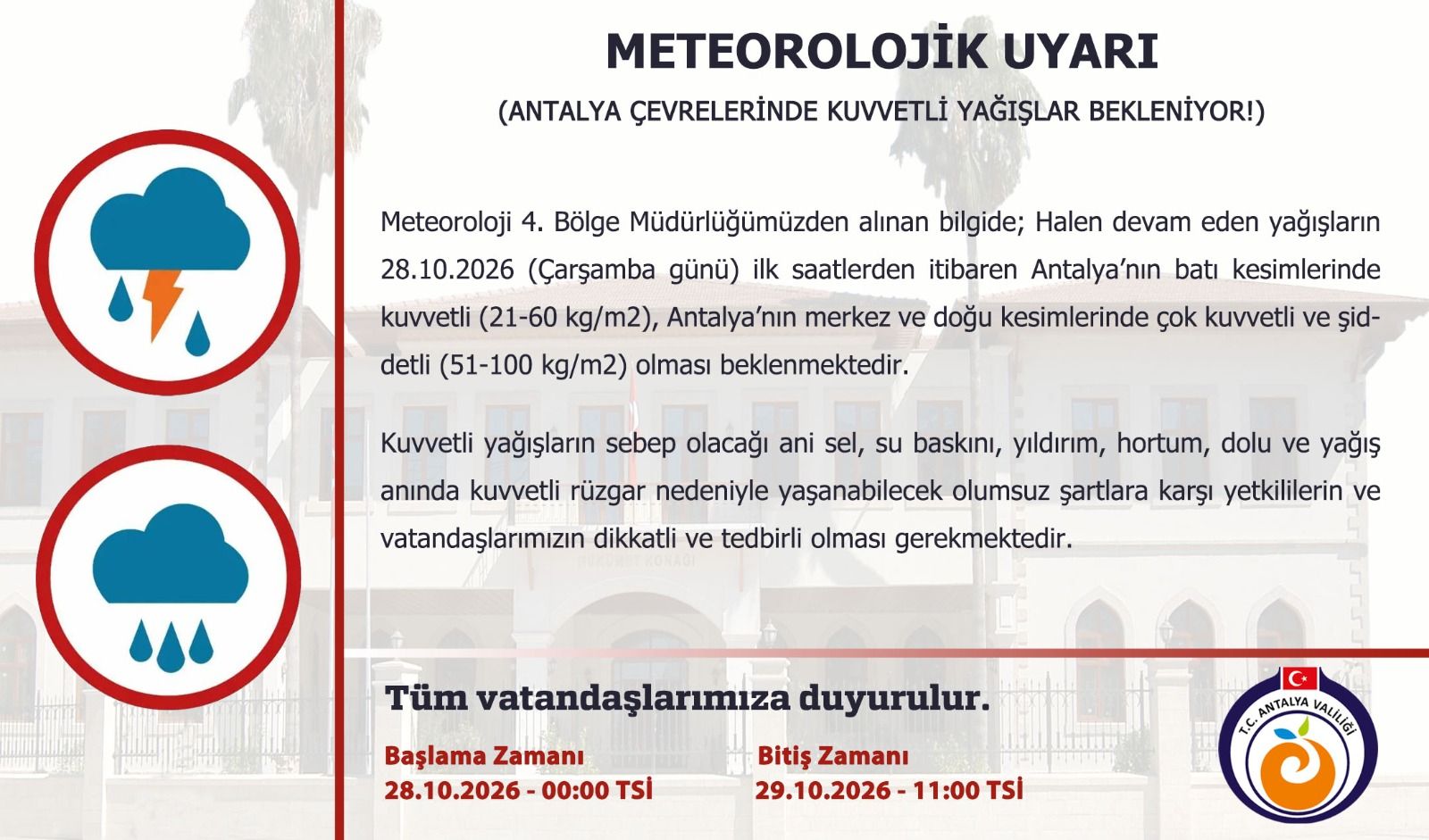 Antalya Kuvvetli Yagiş