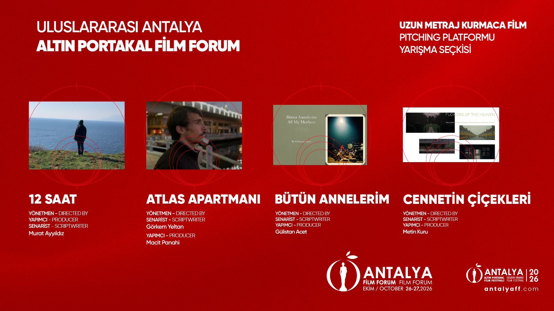 Film Forum Antalya Altin Portakal4