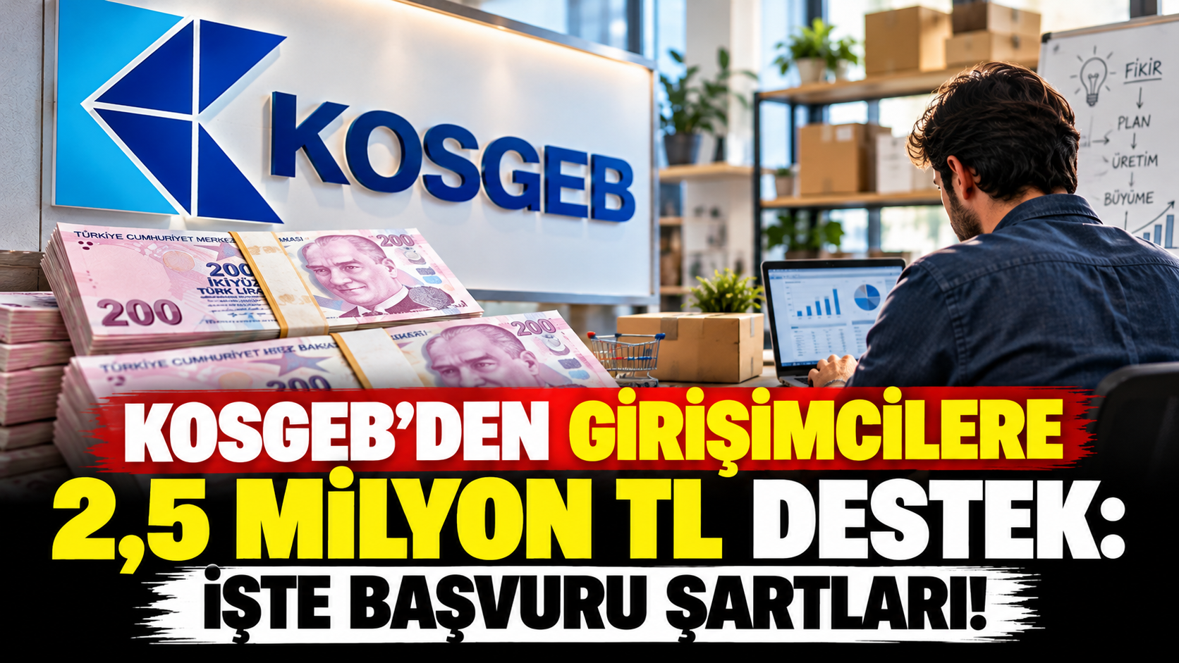 KOSGEB'den girişimcilere 2,5 milyon TL destek: İşte başvuru şartları!