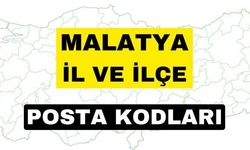 Malatya Posta Kodu Rehberi: Merkez ve İlçeler İçin En Son Güncel Bilgiler
