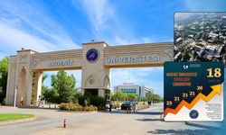 Antalya’nın gururu: Akdeniz Üniversitesi URAP’ta yükselmeye devam ediyor