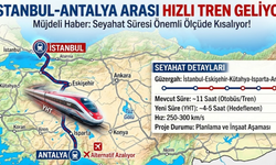 Hayaldi gerçek oldu: İstanbul Antalya arasına hızlı tren geliyor