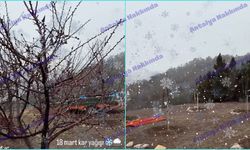 Antalya Saklıkent’te kar yağışı başladı!