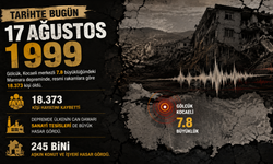 Tarihte bugün ne oldu? 17 Ağustos