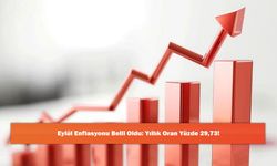 Eylül Enflasyonu Belli Oldu: Yıllık Oran Yüzde 29,73!