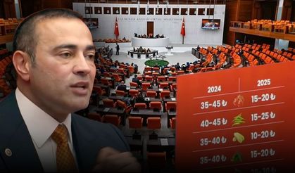 Milletvekili Aykut Kaya: "Antalya’daki çiftçimiz zor günler geçiriyor"