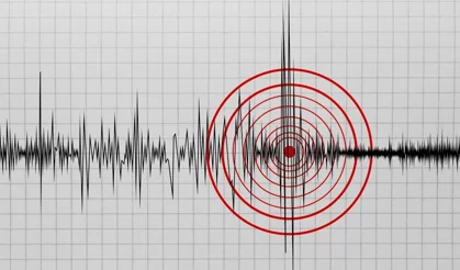 Denizli'de 4.0 şiddetinde korkutan deprem!