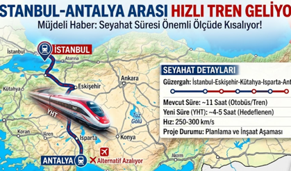 Hayaldi gerçek oldu: İstanbul Antalya arasına hızlı tren geliyor