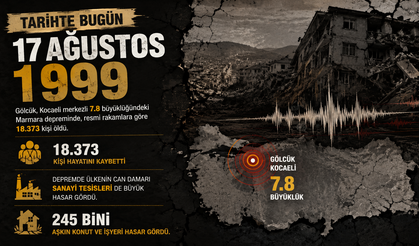 Tarihte bugün ne oldu? 17 Ağustos