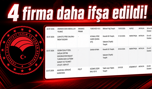 Bakanlık Antalya'da 4 firmayı daha ifşa etti!