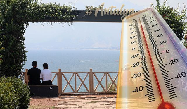 Antalya günlük hava durumu - 17.07.2026
