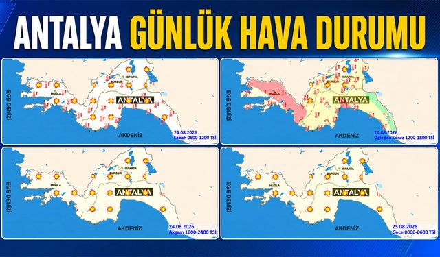Antalya günlük hava durumu - 24.08.2026
