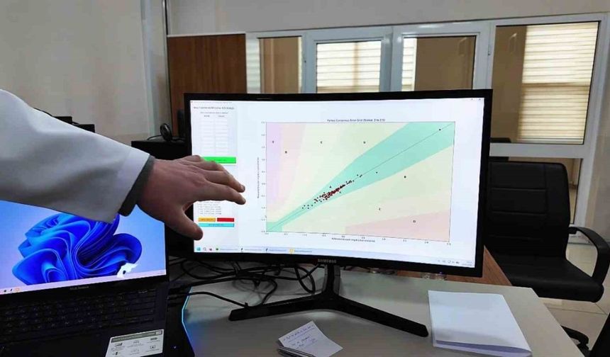 Nefesten şeker ölçülecek!